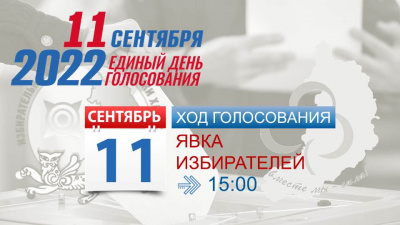 Сведения о явке избирателей в Хакасии по состоянию на 15:00 часов