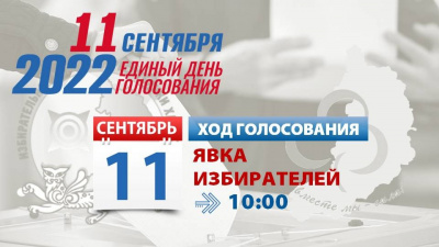 Явка избирателей в Хакасии по состоянию на 10:00 часов 11 сентября