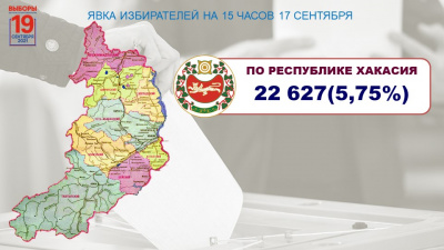 Первые данные о явке избирателей в Хакасии